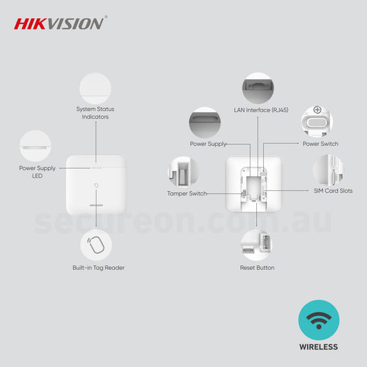 Hikvision DS-PWA96-M-WB AX PRO Wireless 4G Control Panel Hub