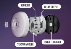 Takex Wired Standalone Vape Sensor VS-1000E