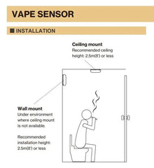 Takex Wired Standalone Vape Sensor VS-1000E