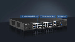 Ruijie Reyee 20-Port Gigabit Smart Cloud Managed PoE Switch RG-ES220GS-LP