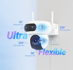 EZVIZ Dual Kit Dual-Lens All-Day Recording Wi-Fi Camera with Solar Panel 8W HB90