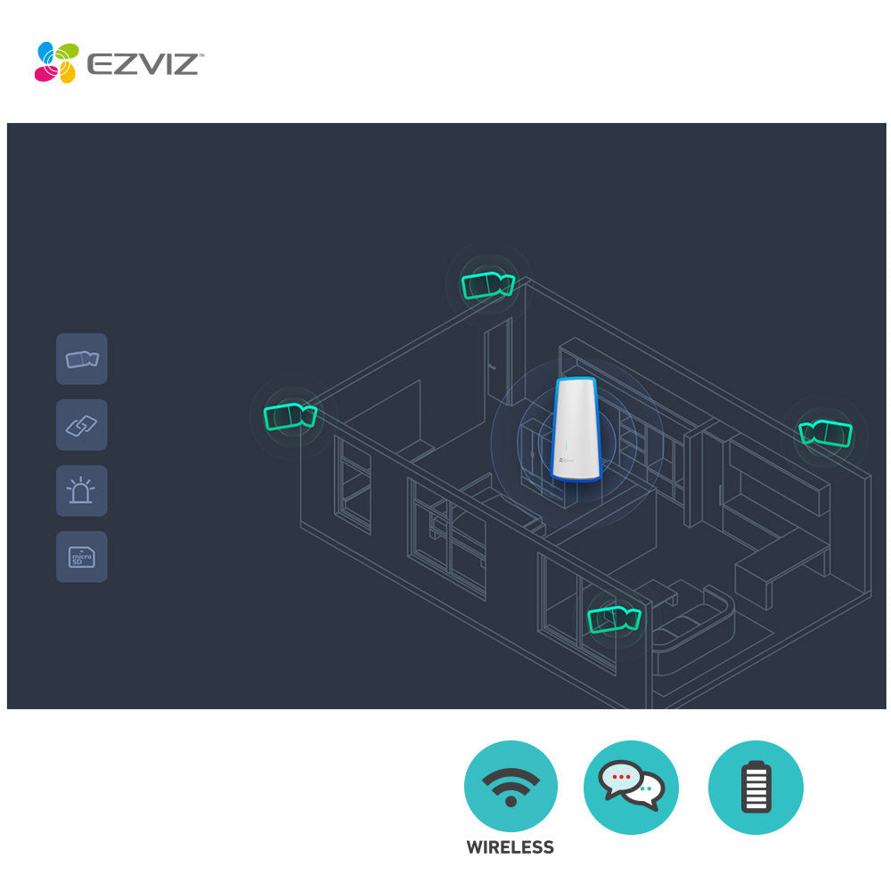 EZVIZ 1+2Pack Two Outdoor Wireless Battery-Powered Cameras with One Base Station Kit BC1-B2