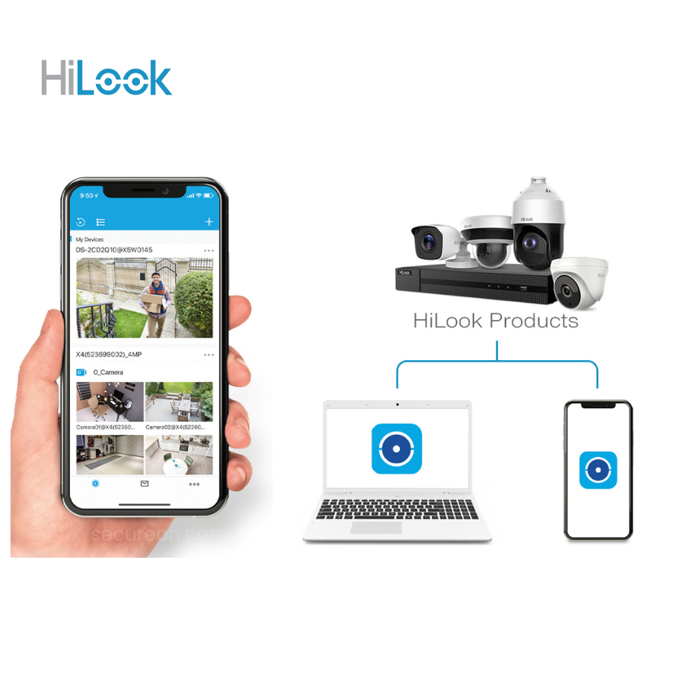 HiLook 2-Wire Video Intercom Kit HA-KIT-P2